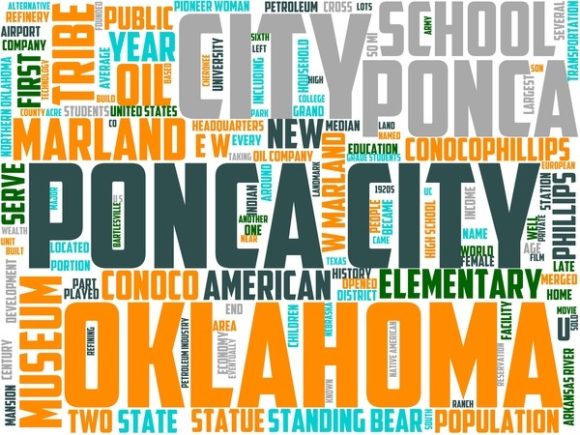 Discover the Magic of Ponca City Wordart Sublimation: A Creative Way to Personalize Your World