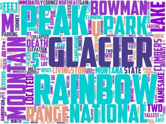 Discover the Magic of Rainbow Peak Wordart Crafting