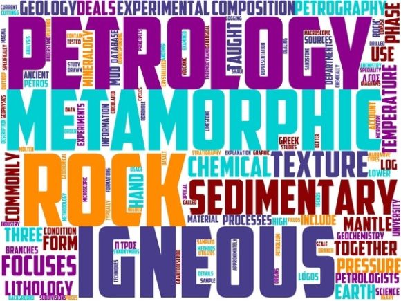 Petrology Wordart Banner: A Creative Tool for Every Project