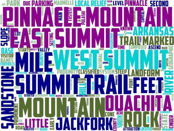 Pinnacle Mountain Wordart Background