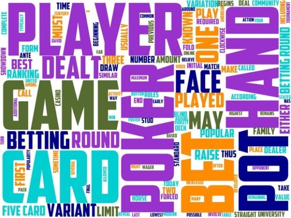 Poker Wordart Background: A Creative Tool for Every Designer