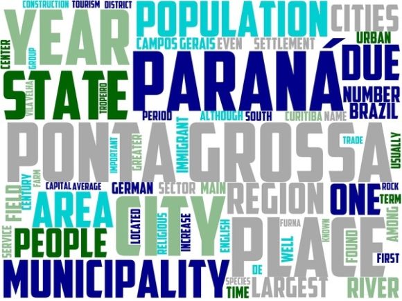 Ponta Grossa Wordart Wallpaper: A Creative Tool for Inspiration and Design