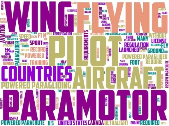 Powered Paragliding Wordart Crafting: A Creative Revolution