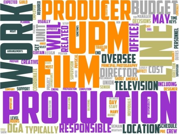 Production Manager Wordart Crafting: A Creative Revolution in Design and Customization