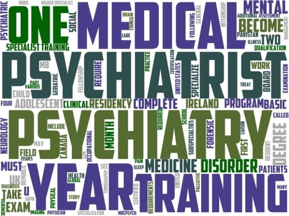 Psychiatrist Wordart Banner: A Creative Tool for Inspiration and Expression