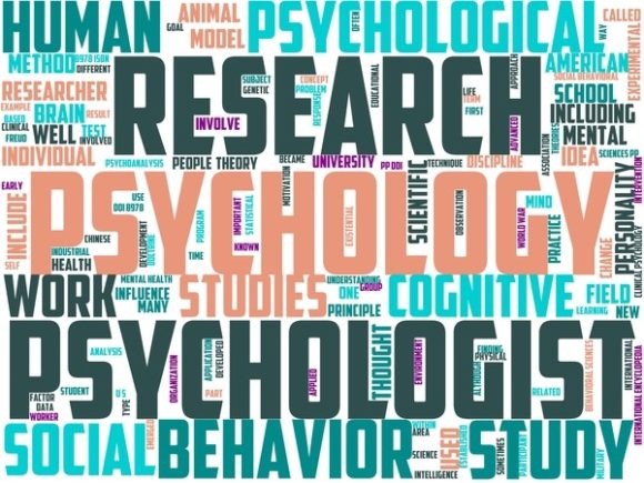 Psychology Wordart Wallpaper