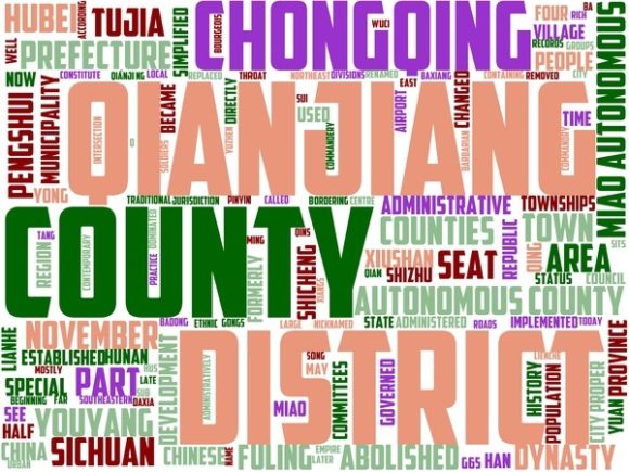Qianjiang Wordart Banner: Creative Expression Made Easy