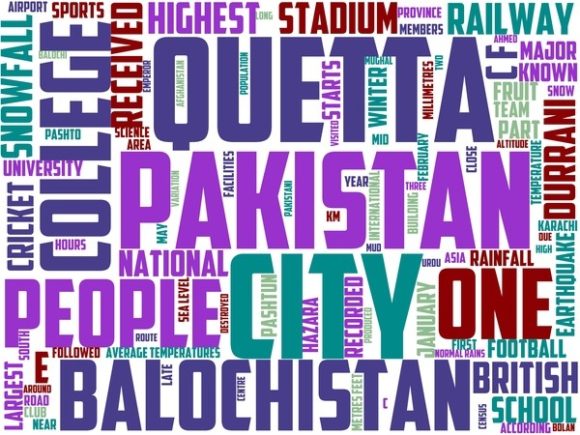 Quetta Wordart Print: A Creative Tool for Modern Workflows