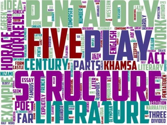 Quintology Wordart Wallpaper: A Creative Solution for Custom Design