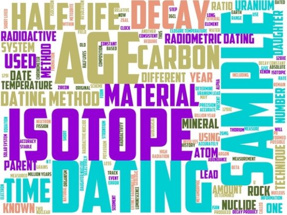Radiogeology Wordart Tumbler: A Creative Tool for Every Project