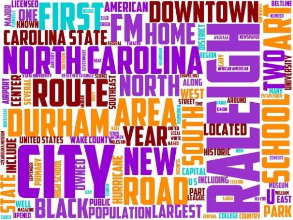 Raleigh Wordart Print: Creative Expression Made Easy