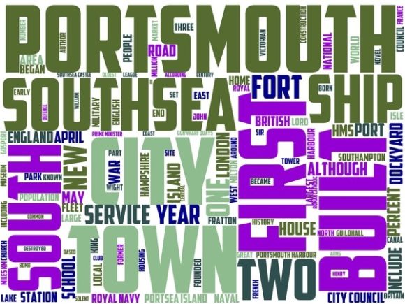 Transform Your Creative Projects with Portsmouth Wordart Print